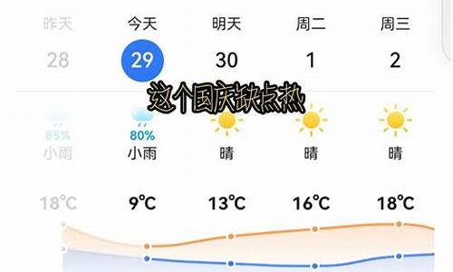 灵璧十五天天气预报_灵璧十五天天气预报15天