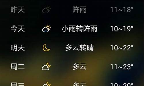 甘肃省平凉市灵台县15天天气预报_灵台十五天天气预报