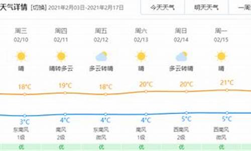 10月号玉溪天气情况