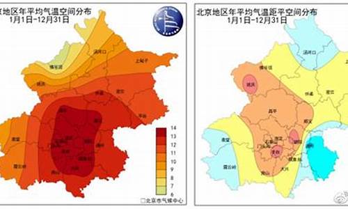 北京哪个区气温低